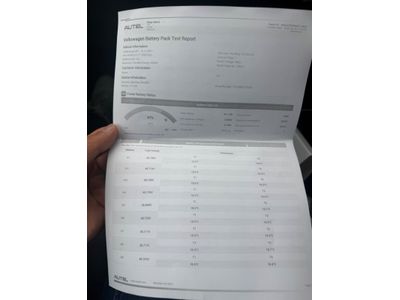 2020 Volkswagen ID.3