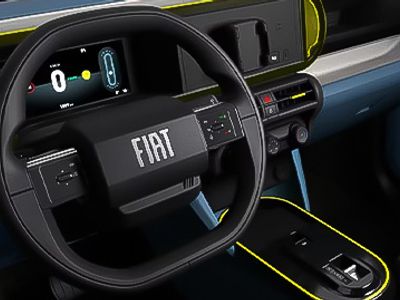 2026 Fiat Grande Panda