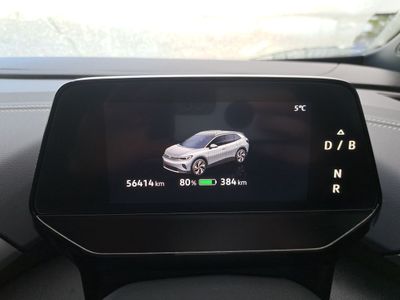 2024 Volkswagen ID.4