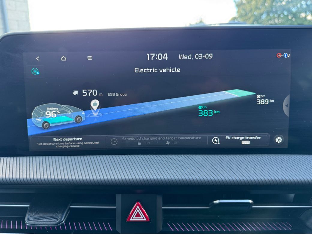 2025 Kia EV6