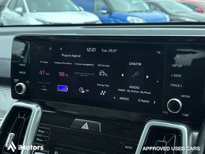 2021 Kia Sorento