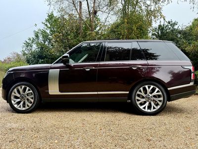 2019 Land Rover Range Rover