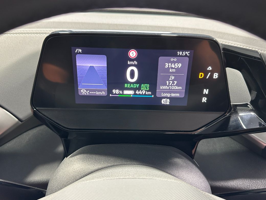 2023 Volkswagen ID.4