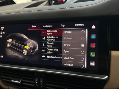 2023 Porsche Cayenne