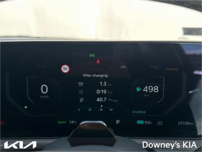 2025 Kia EV6