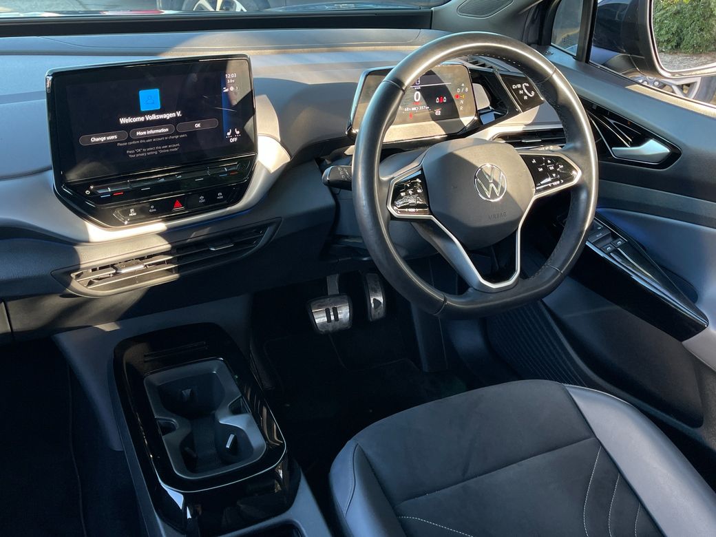 2022 Volkswagen ID.4