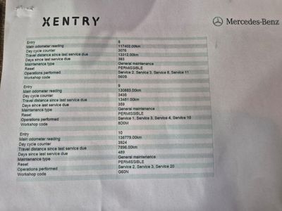 2014 Mercedes-Benz E Class