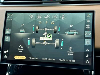 2024 Land Rover Range Rover Sport