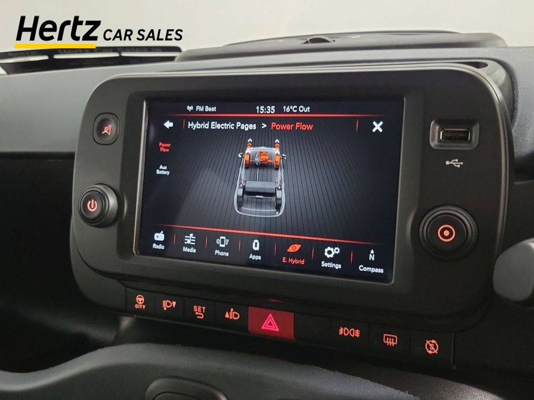2023 Fiat Panda