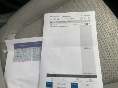 2019 Hyundai Kona