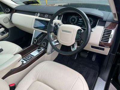 2021 Land Rover Range Rover