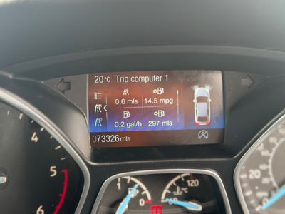 2018 Ford Focus