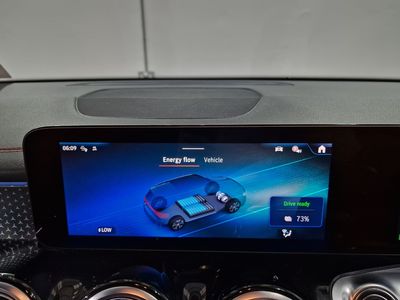 2024 Mercedes-Benz EQB