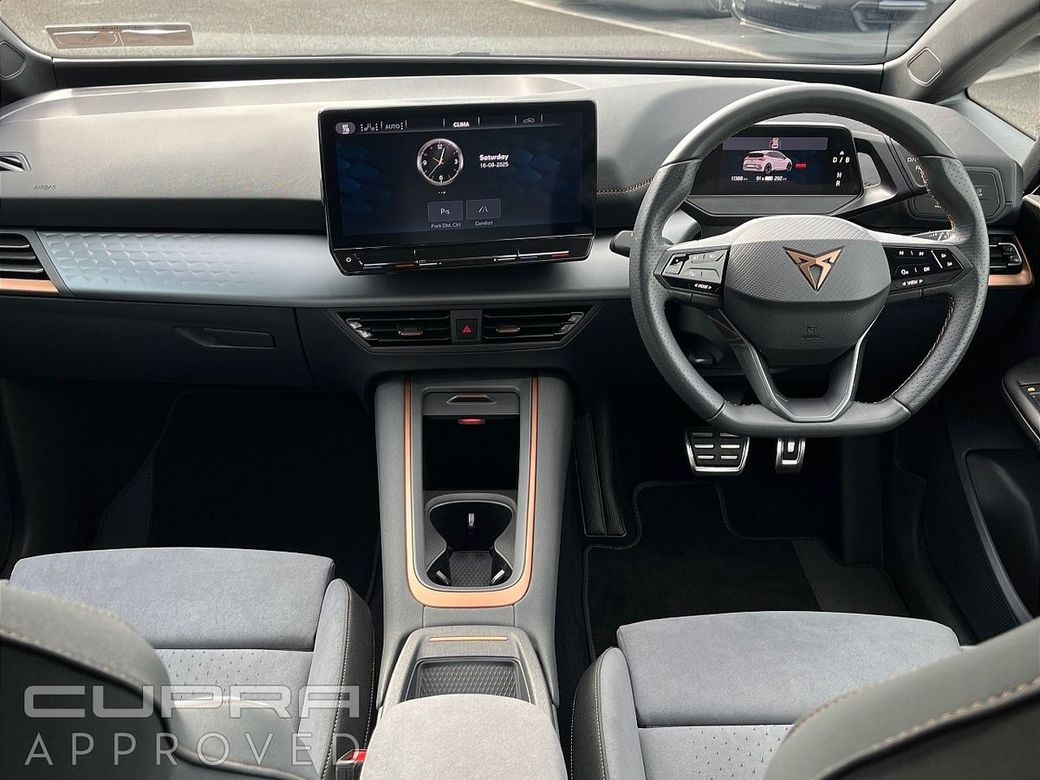 2023 Cupra Born