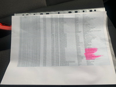 2022 Ford Transit Custom