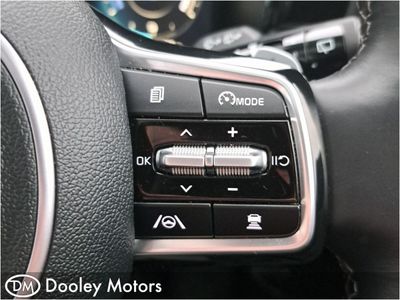 2024 Kia Sorento