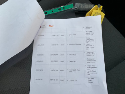 2020 Ford Transit Custom