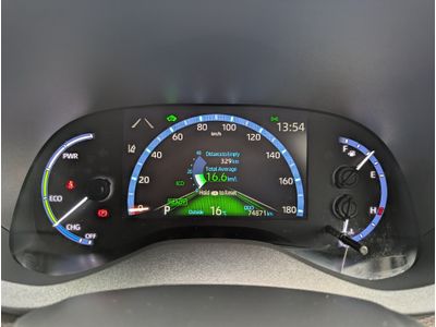 2021 Toyota Yaris Cross