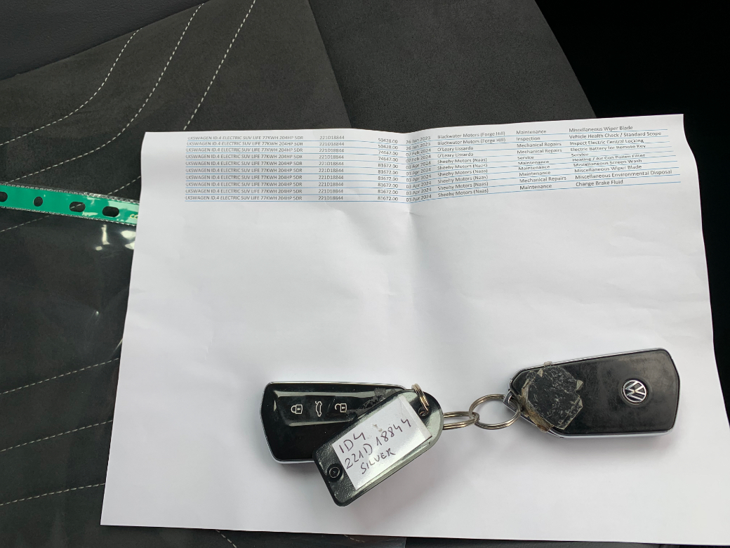 2022 Volkswagen ID.4