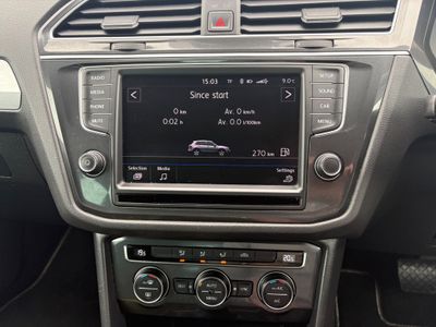 2017 Volkswagen Tiguan