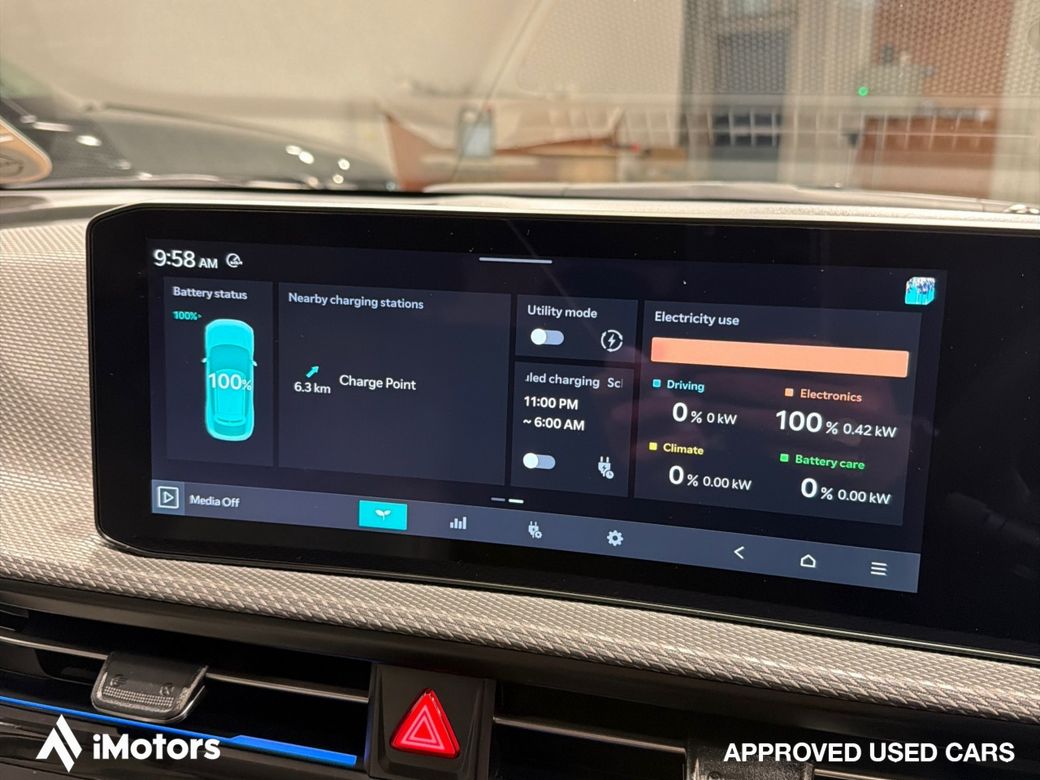 2025 Kia EV6