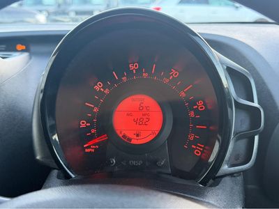 2015 Citroen C1