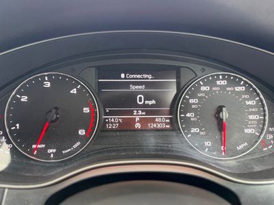 2016 Audi A6