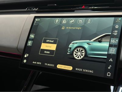 2024 Land Rover Range Rover Sport