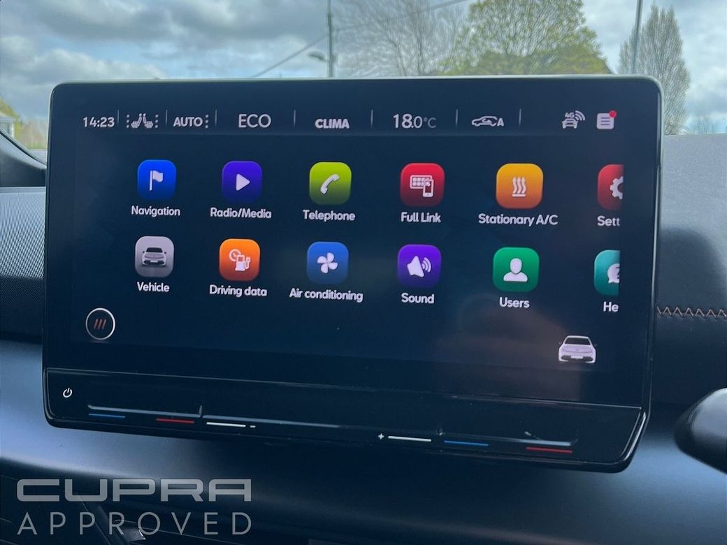 2023 Cupra Born