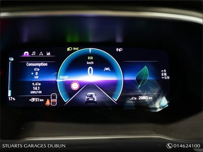 2022 Renault Zoe