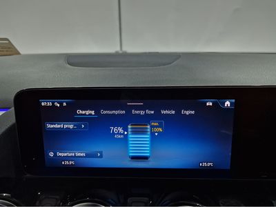 2023 Mercedes-Benz GLA Class