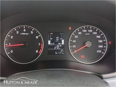 2021 Hyundai i20