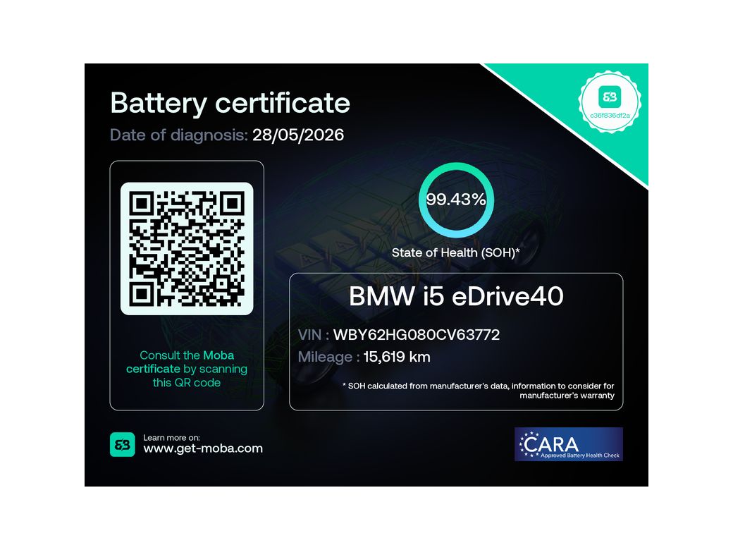 2025 BMW i5