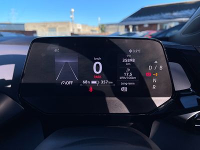 2022 Volkswagen ID.4