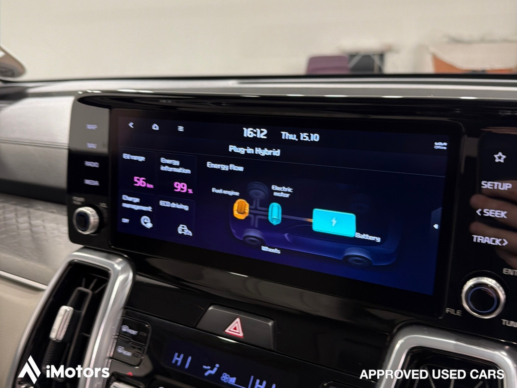 2023 Kia Sorento