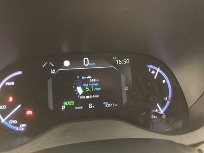 2023 Toyota Yaris Cross