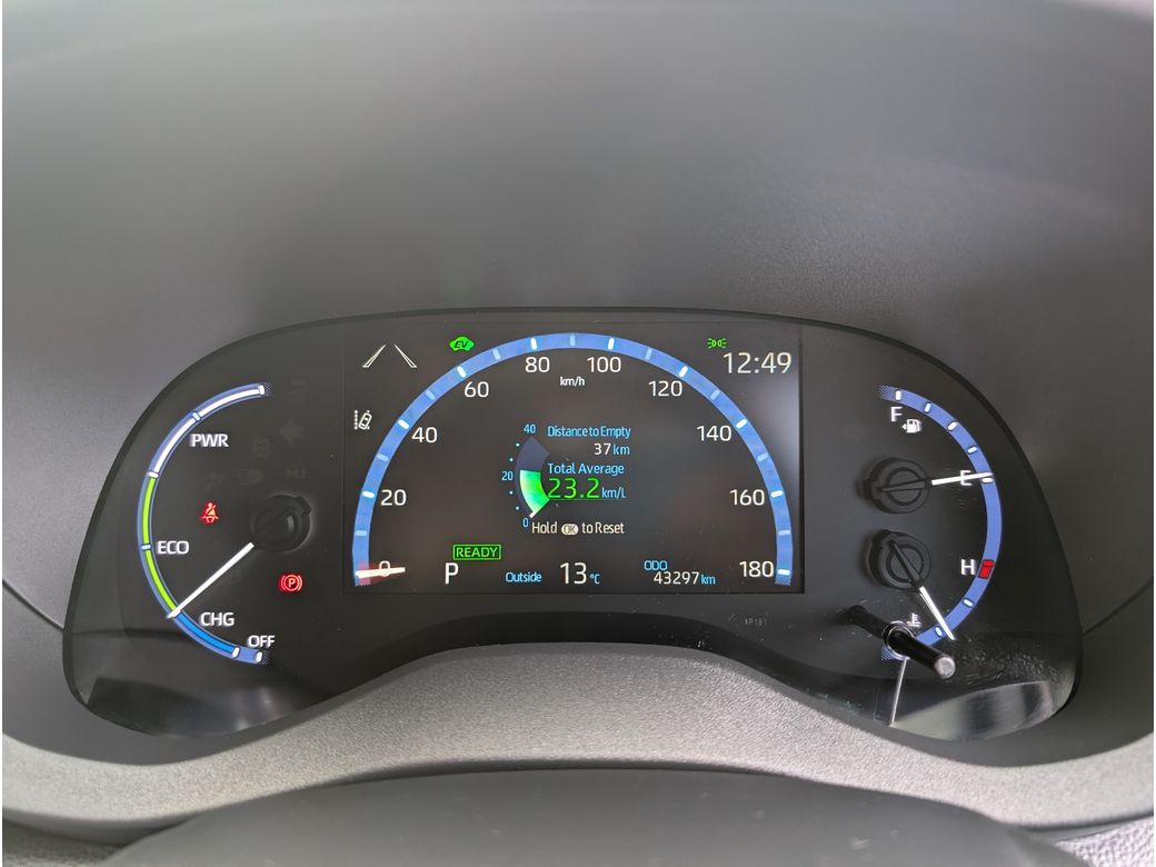 2023 Toyota Yaris Cross