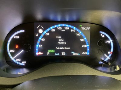2022 Toyota Yaris Cross