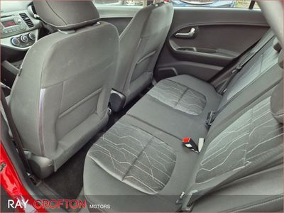 2015 Kia Picanto