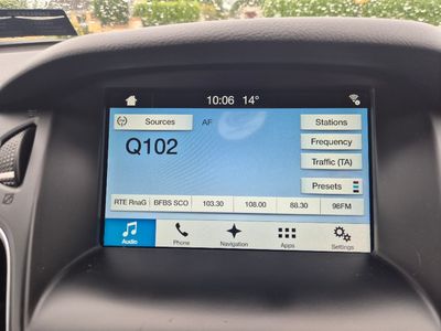 2017 Ford Focus