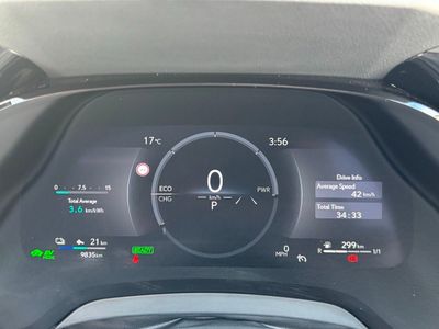 2025 Lexus RX450h+