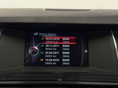 2016 BMW 5 Series