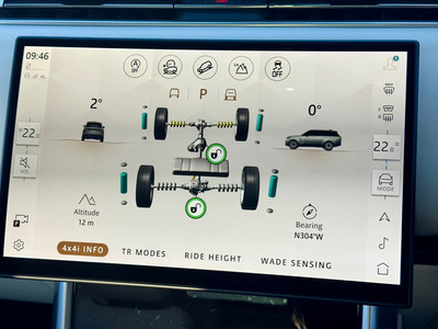 2025 Land Rover Range Rover