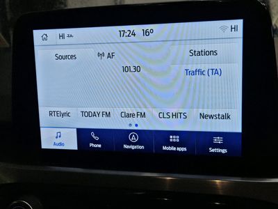 2021 Ford Kuga