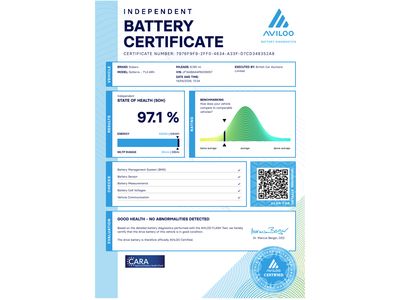 2024 Subaru Solterra