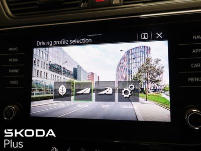 2024 Skoda Superb