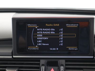 2017 Audi A6