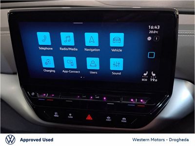2024 Volkswagen ID.4
