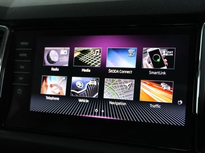 2019 Skoda Kodiaq