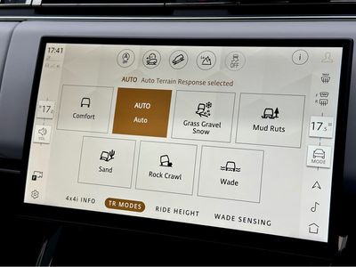 2024 Land Rover Range Rover Sport